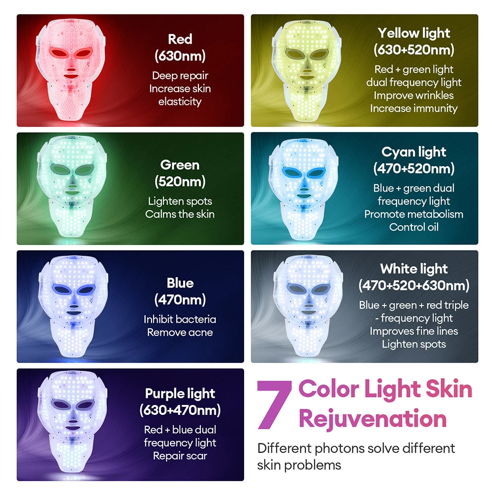 Face Neck Beauty Mask 7 Colors Light LED Mask Photon
