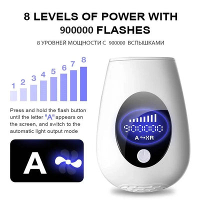 Beauty Care IPL Hair Removal Device 990000 Flashes Painless